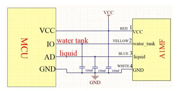 分離式液位傳感器為何有4線？