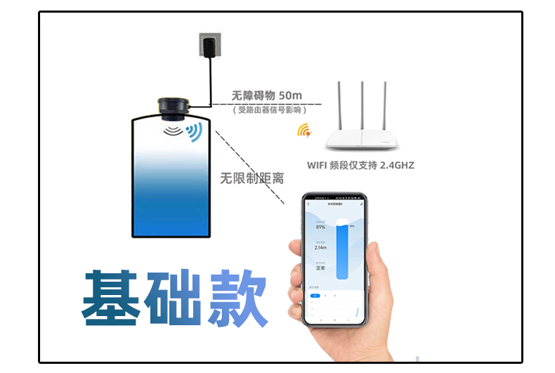 涂鴉超聲波液位傳感器-2206