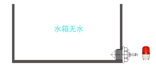 適合咖啡機(jī)的液位傳感有哪些
